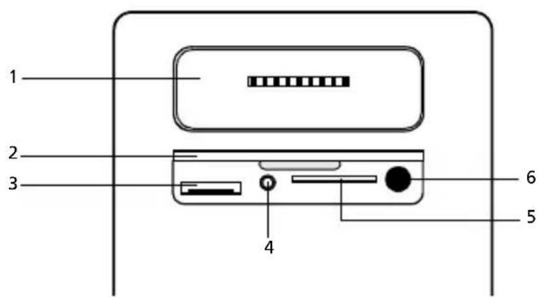 Nextbase Media 22 - Oberseite - 1