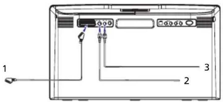 Nextbase Media 22 - Externe Videowiedergabe - 1