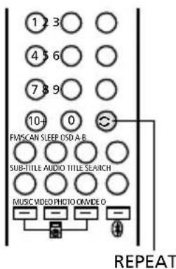 Nextbase Media 22 - Hinweis - 1