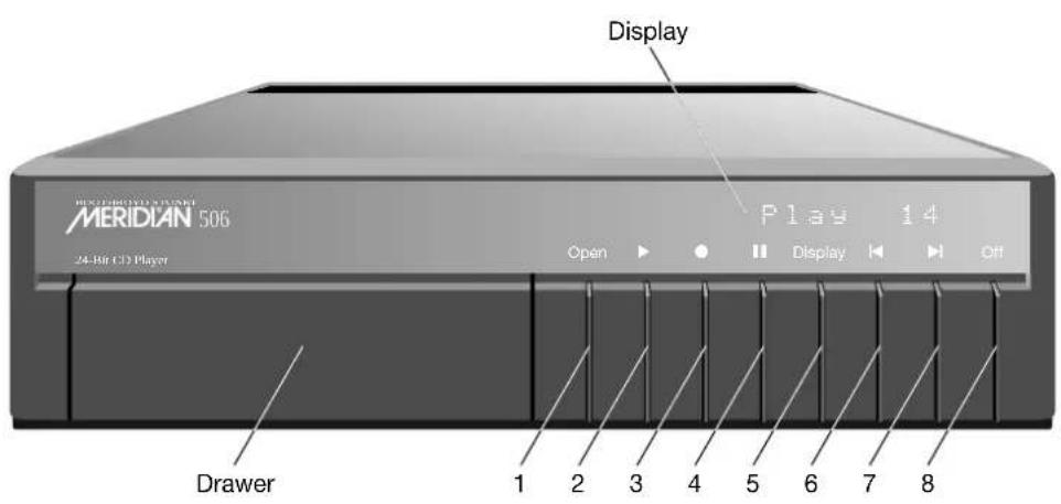 MERIDIAN 506 - Front panel - 1