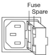 MERIDIAN 506 - To change the mains fuse - 1