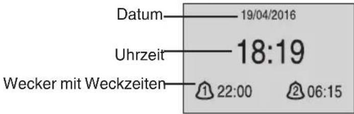 dnt IR SoundChef - Display - 3