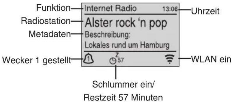 dnt IR SoundChef - Display - 1