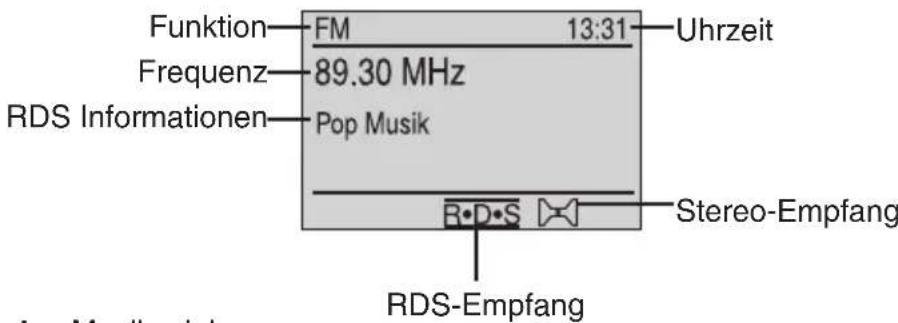 dnt IR SoundChef - Display - 4