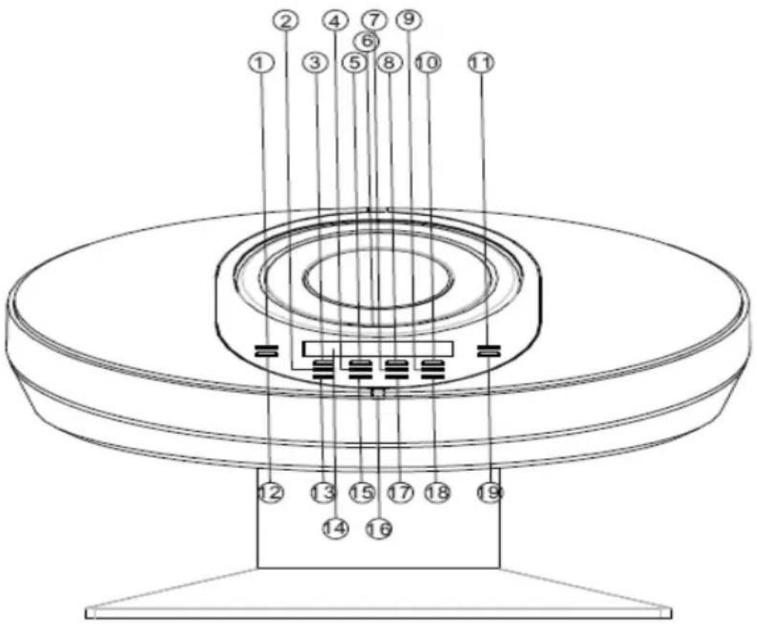 CMX DMS 7770 - Main unit - front - 2