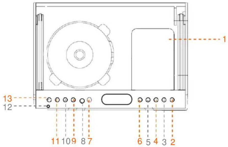 CMX DMS 7680 - Main Unit - Front - 1