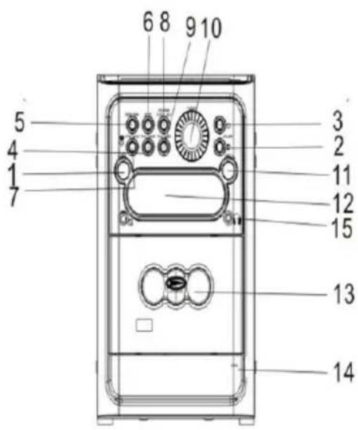 CMX DMS 7520 - Main unit - front - 1