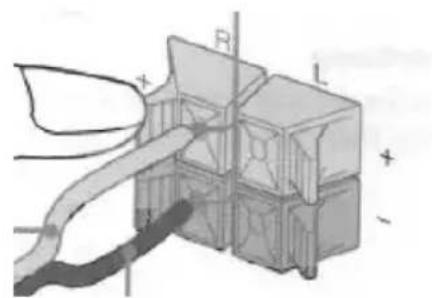 CMX DMS 7520 - Connections - 2