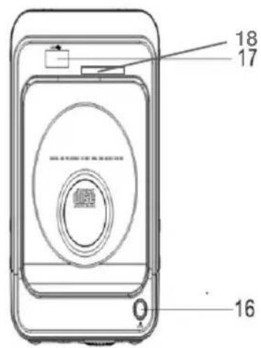 CMX DMS 7520 - Main unit - front - 2