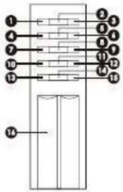 CMX DMS 7520 - Remote control - 1