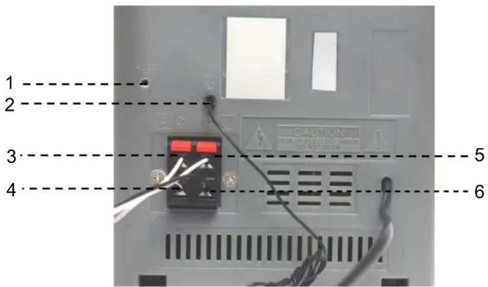 CMX DMS 7520 - Main unit - rear - 1