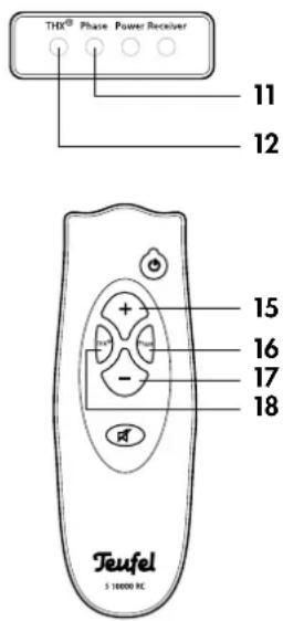 Teufel System 10 THX Ultra 2 - Rear speakers - 2
