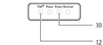 Teufel System 10 THX Ultra 2 - Activating and deactivating - 2