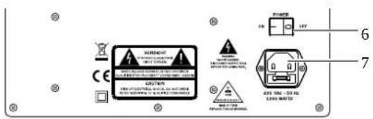Teufel System 10 THX Ultra 2 - Activating and deactivating - 1