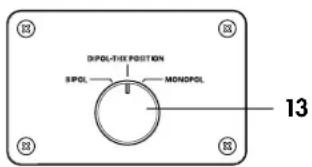 Teufel System 10 THX Ultra 2 - Rear speakers - 3