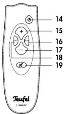 Teufel System 10 THX Ultra 2 - Check to be sure - 4