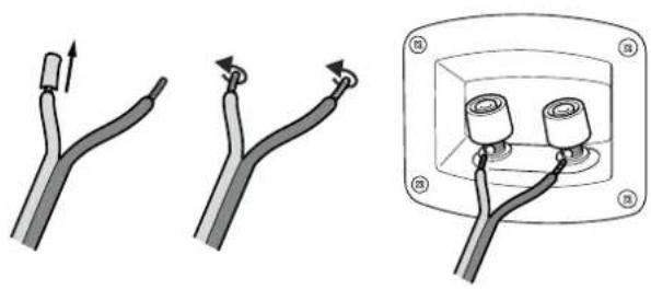 Teufel System 10 THX Ultra 2 - Connecting to a power supply - 1