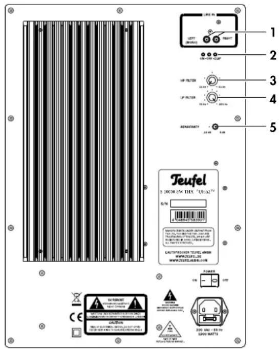 Teufel System 10 THX Ultra 2 - Rear speakers - 1