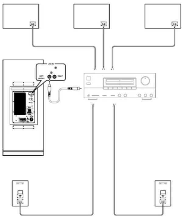 Teufel System 10 THX Ultra 2 - Make sure that the polarity is correct! - 1