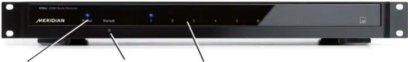 MERIDIAN HD621 - About the HD621 HDMI Audio Processor - 1