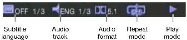 OFF 1/3 ENG 1/3 5.1 Subtitle language Audio track Audio format Repeat mode Play mode