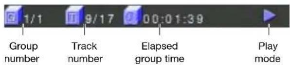 1/1 9/17 00:01:39 Group number Track number Elapsed group time Play mode