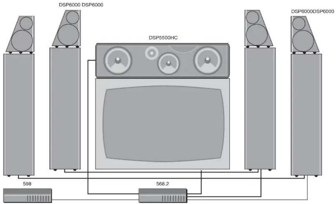 DSP6000 DSP6000 DSP5500HC DSP6000DSP6000 598 568.2