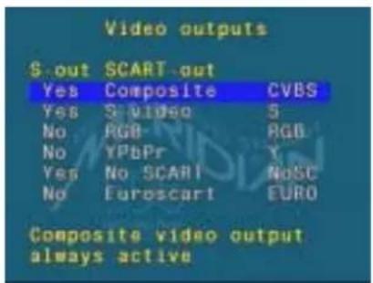 Video outputs $ out SCART out Yes Composite CVBS Yes S video 5 No RGB RGB No YPbPr Y Yes No SCART NoSC No Euroscart EURO Composite video output always active