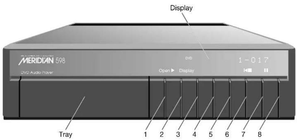 MERIDIAN 598 DVD Audio Player Display 1 - 017 Open ▶ Display Tray 1 2 3 4 5 6 7 8