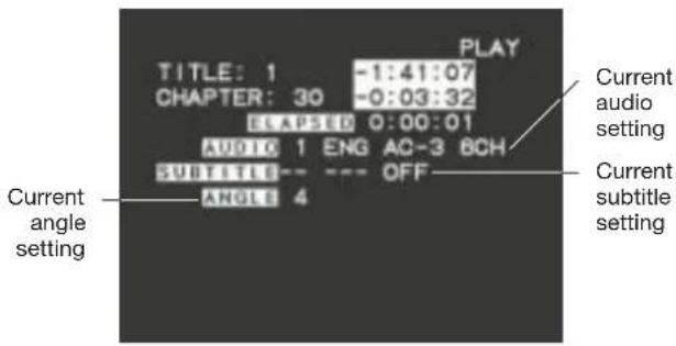 PLAY TITLE: 1 -1:41:07 CHAPTER: 30 -0:03:32 REAPSED 0:00:01 AUDIO 1 ENG AC-3 BCH SUBTITLE --- OFF ANGLE 4 Current audio setting Current subtitle setting Current angle setting