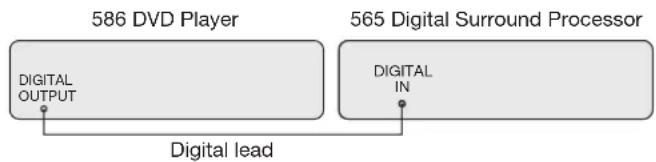 MERIDIAN 586 - To connect to a Meridian 565 Digital Surround Processor - 1