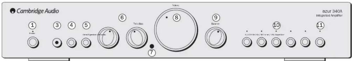 Cambridge Audio ① ③ ④ ⑤ ⑥ ⑦ Volume ⑧ ⑨ EAUXER ⑩ ⑪ azur 340A Integrated Amplifier