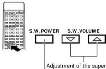 S.W.POWER S.W.VOLUME Adjustment of the super-