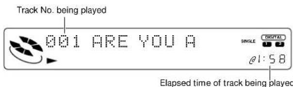 Track No. being played 001 ARE YOU A SINGLE DIGITAL 01:58 Elapsed time of track being played