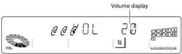Volume display VOL @ @ @ 0 L 20 50 ON 1 2 3 4 5 6 7 8 9 10 SUPERCIAL Display