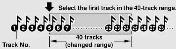 Select the first track in the 40-track range. Track No. 40 tracks (changed range)