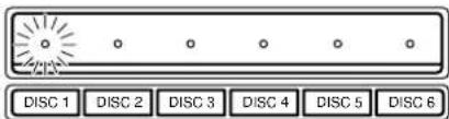 DISC 1 DISC 2 DISC 3 DISC 4 DISC 5 DISC 6