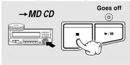 MD CD Goes off