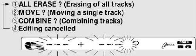①ALL ERASE ? (Erasing of all tracks) ②MOVE ? (Moving a single track) ③COMBINE ? (Combining tracks) ④Editing cancelled