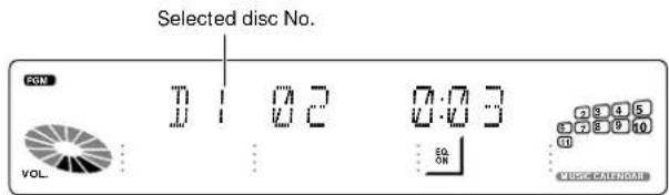 Selected disc No. PGM VOL. 01 02 03 50 ON 1 8 4 5 3 7 8 9 10 C:\MSC\CATENRAL