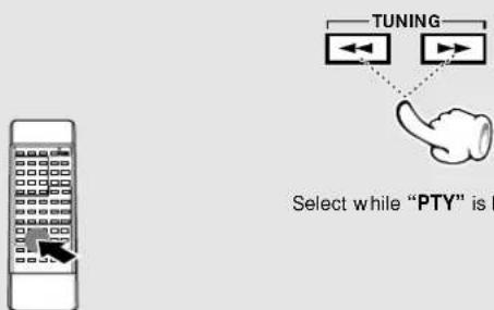 TUNING Select while "PTY" is I
