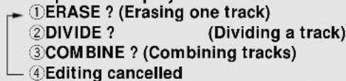 ①ERASE ? (Erasing one track) ②DIVIDE ? (Dividing a track) ③COMBINE ? (Combining tracks) ④Editing cancelled