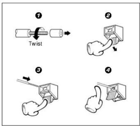 ① Twist ② ③ ④