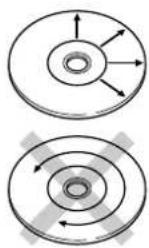 KENWOOD XD-9580 - Disc handling precautions - 3