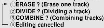 ①ERASE ? (Erase one track) ②DIVIDE ? (Dividing a track) ③COMBINE ? (Combining tracks) ④Editing cancelled