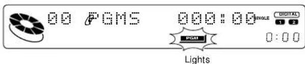 00 P GMS 000:00 SINGLE DIGITAL PGM 0:00 Lights