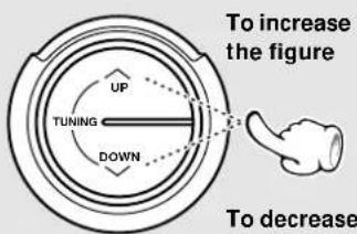 To increase the figure UP TUNING DOWN To decrease
