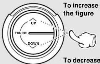 To increase the figure UP TUNING DOWN To decrease