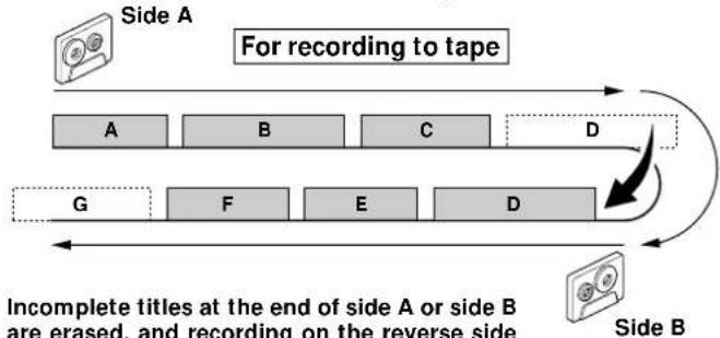 KENWOOD XD-9580 - Recording of one CD or several CDs (CD → MD) - 1