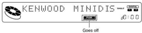 KENWOOD MINIDIS SINGLE DIGITAL POM 0:00 Goes off